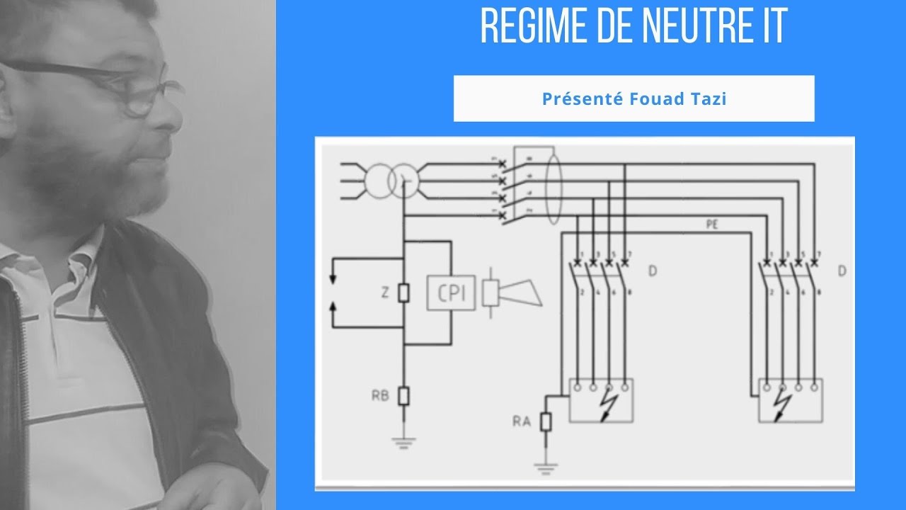 Video N°192 CARACTERISTIQUE DU REGIME DE NEUTRE IT