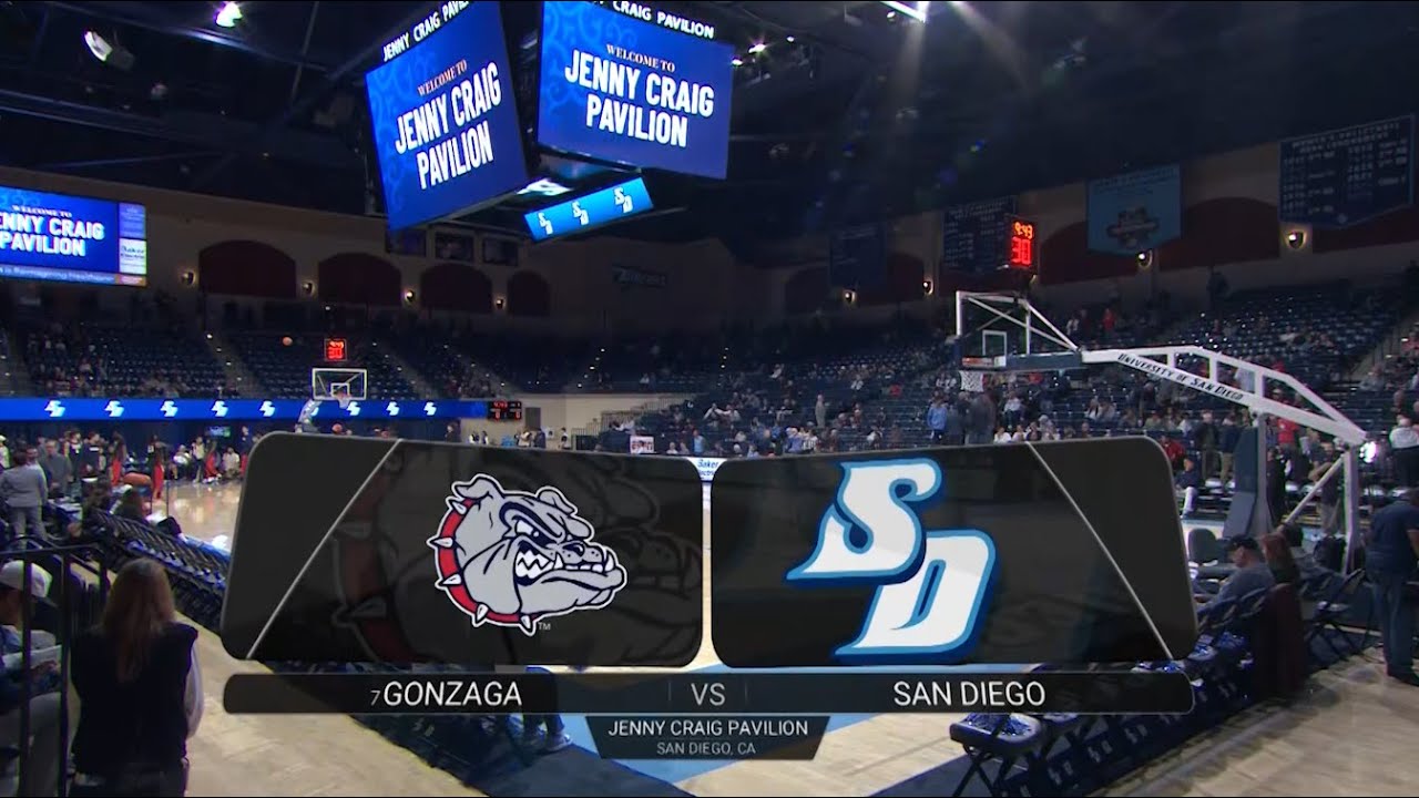 Gonzaga vs. San Diego | Full Game Highlights | WILD FINISH as Zags Hang On, 99-93