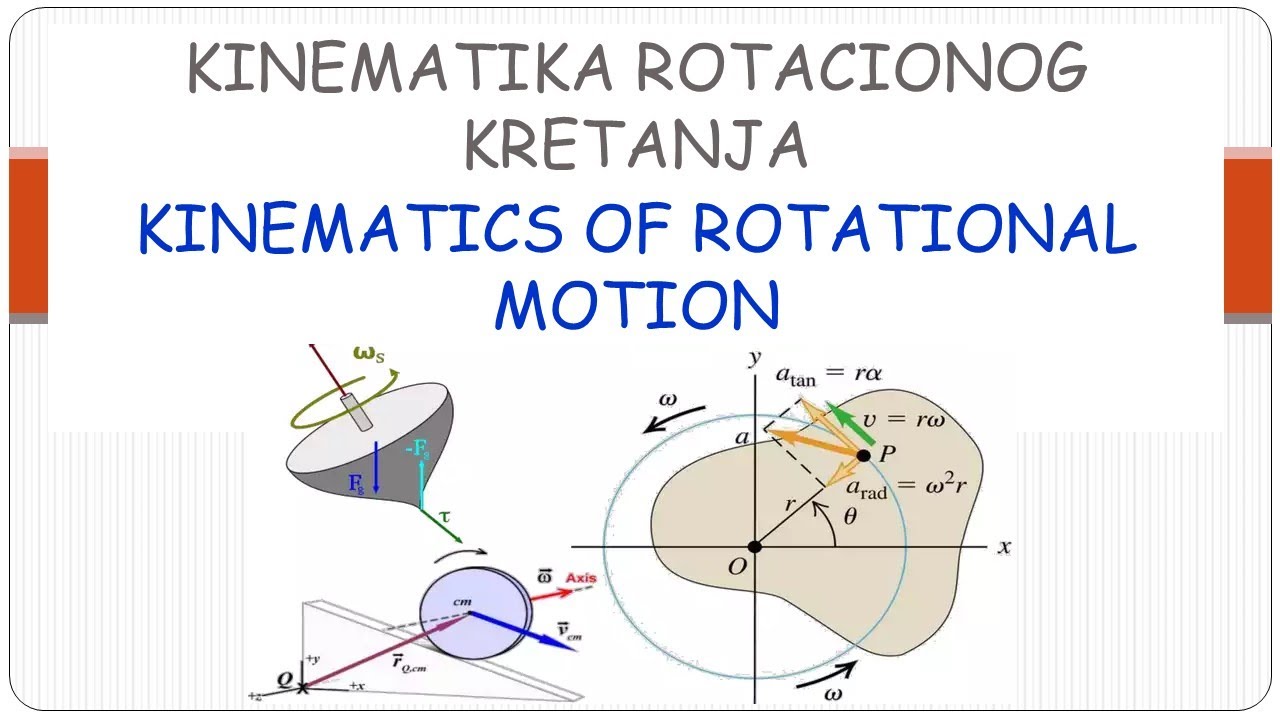 Kinematika rotacionog kretanja | Enginist Show Ep. 32