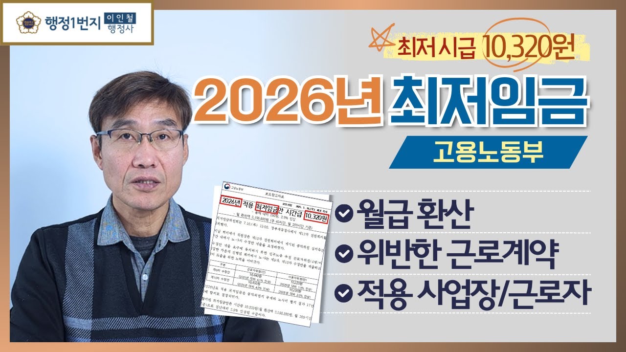 2026년 최저임금 10,320원｜위반 시 처벌·월급 환산·적용 사업장 총정리