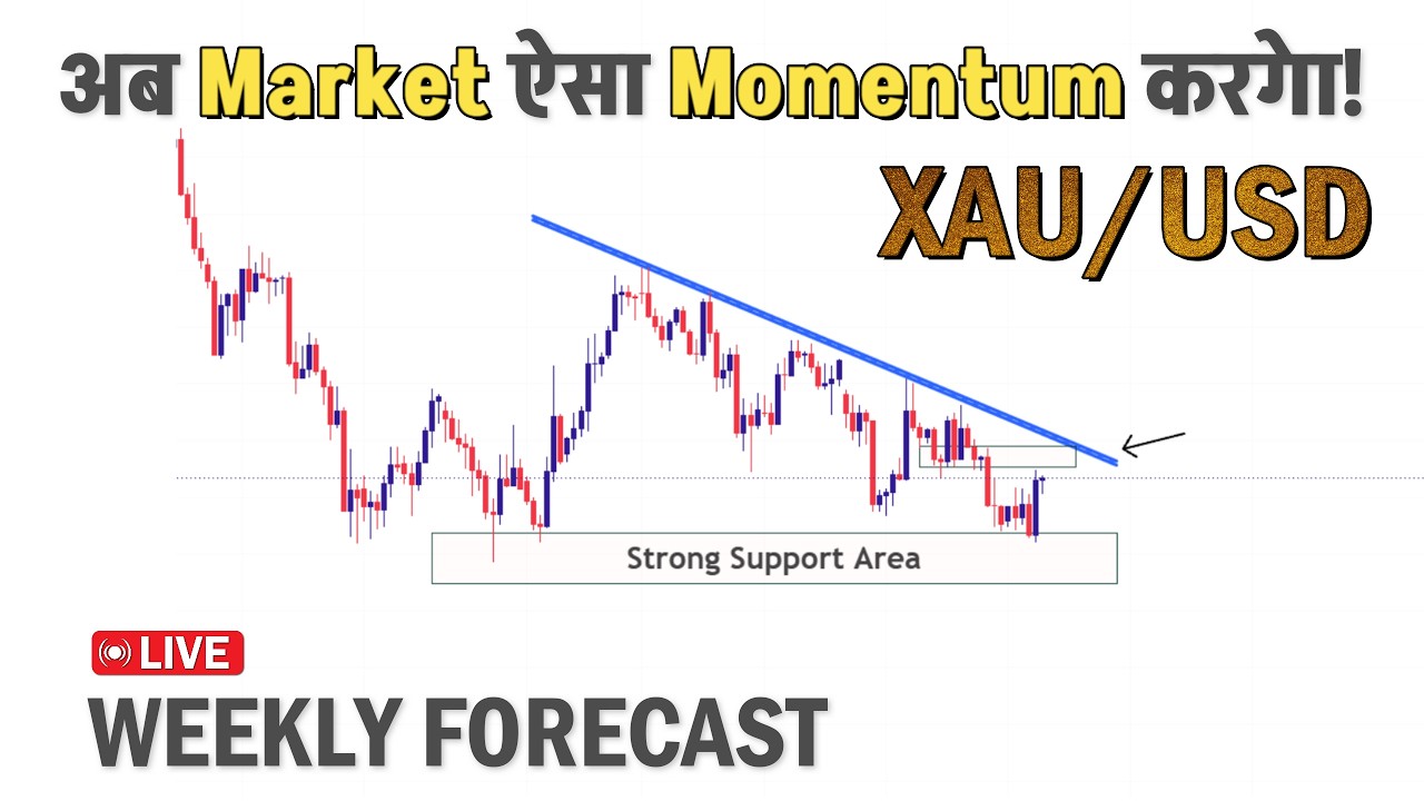XAU/USD, GOLD Price Prediction Next Week || Simple Analysis in Hindi || Weekly Forex Forecast