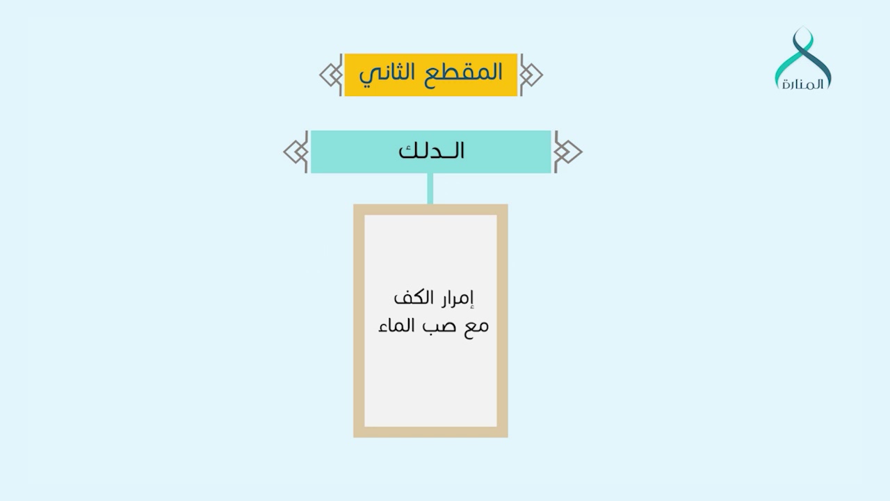 02 فرائض الوضوء / شرح متن ابن عاشر