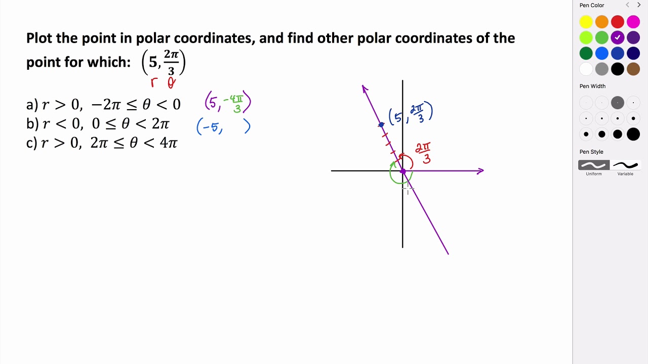 Finding Other Polar Coordinates of a Given Point