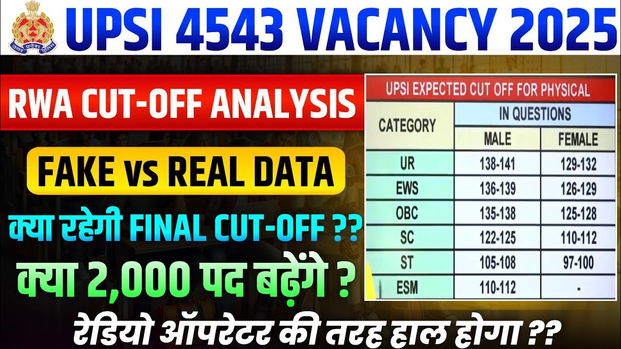UPSI VACANCY 2026 CUT OFF|UPSI RWA CUT OFF ANALYSIS|UPSI REAL vs Fake data|UPSI EXPECTED CUT OFF#...