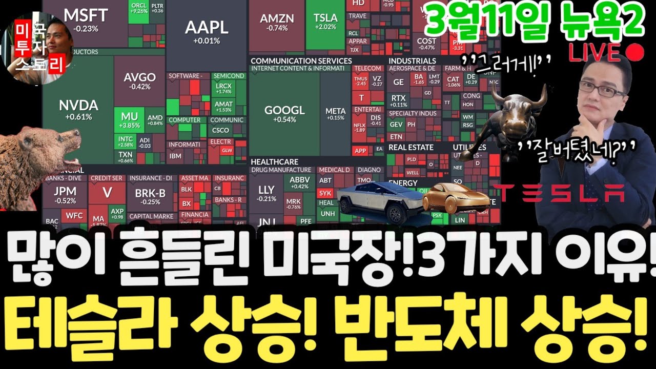 미국주식시황/이란 종전조건!? 테슬라 엔비디아 상승! 네비우스 오라클 코어위브 서브 폭등! 구글 애플 아마존 메타 마소 팔란티어 아이온큐 삼성전자MU브로드컴 샌디스크 비트코인 금은