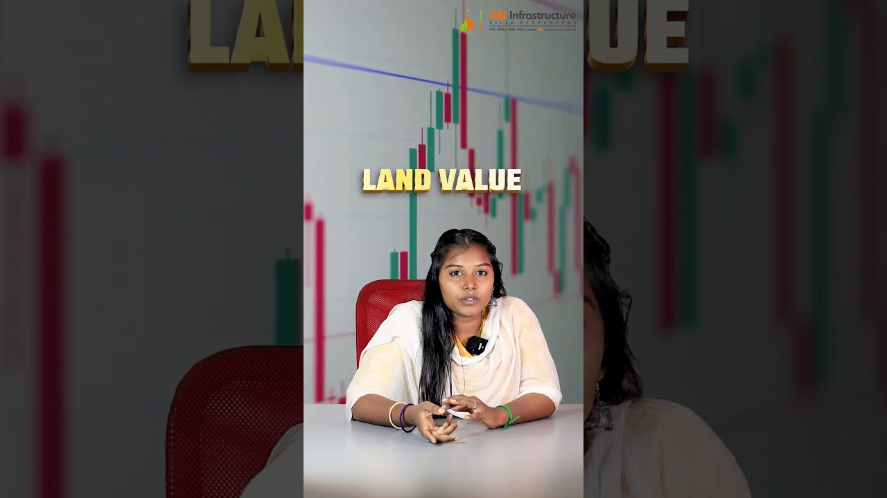 UDS Method Explained In 30sec ⌛Land Dividing Method for Apartment !
