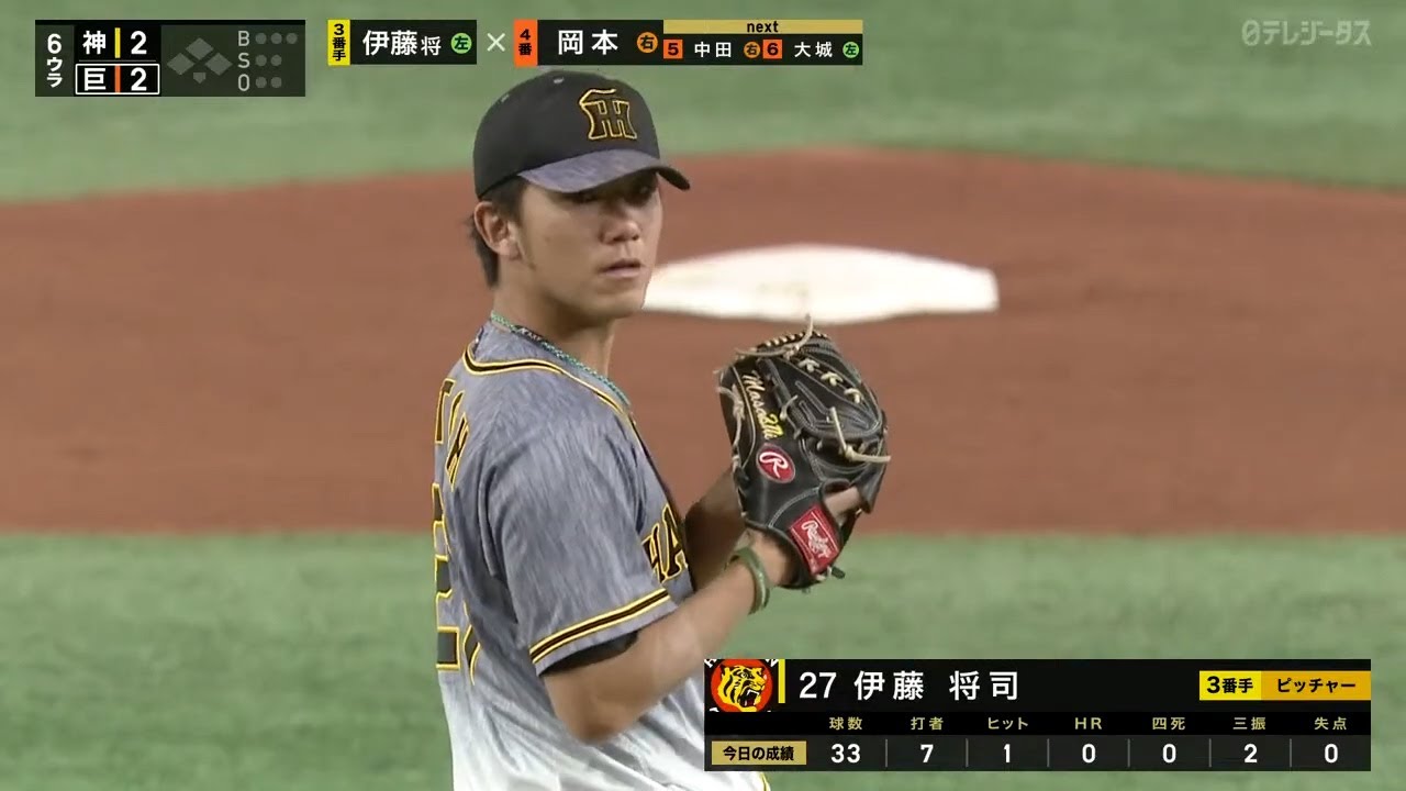【プロ初リリーフ】伊藤将司 3回無失点圧巻のピッチング