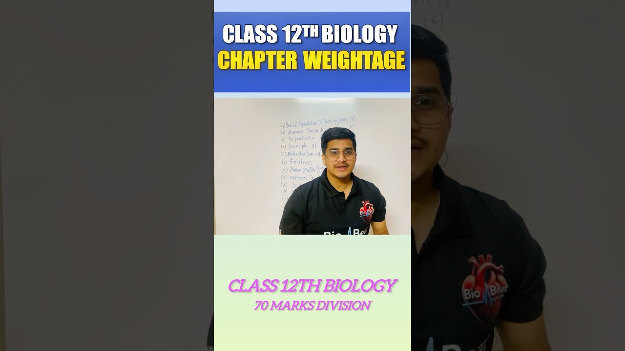 CLASS 12th  BIOLOGY CHAPTER WEIGHTAGE CHAPTERWISE 