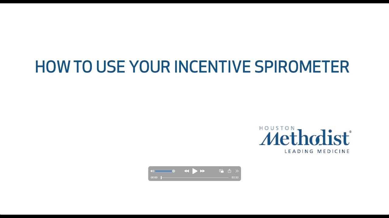 How to Use Your Incentive Spirometer