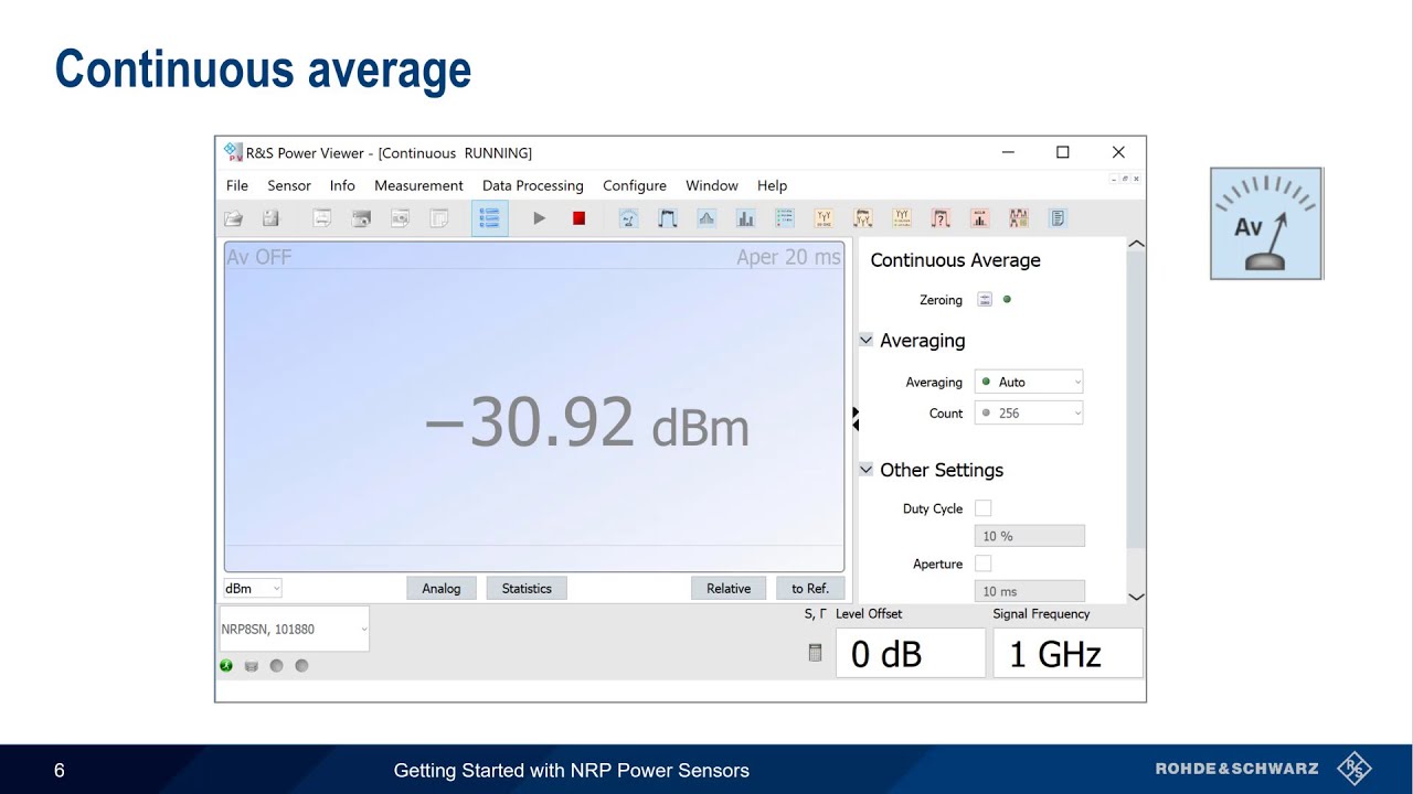 Getting Started with NRP Power Sensors