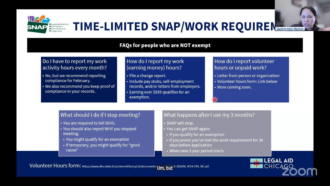 SNAP and Medicaid:  Best Practices to Support Individuals Accessing Public Benefits
