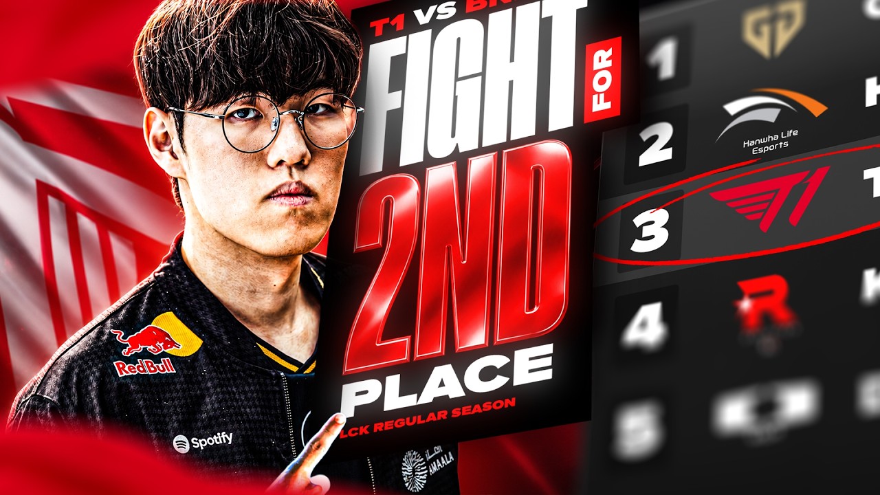 THE FIGHT FOR SECOND PLACE - T1 VS BFX - LCK SPRING 2026