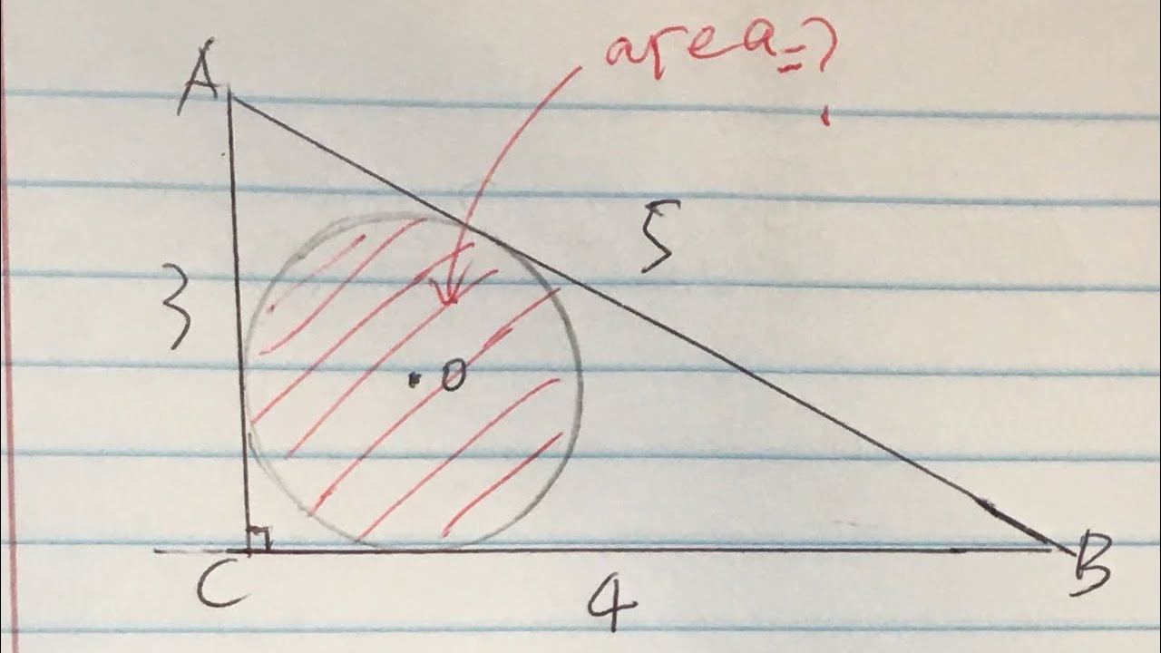 Area of inscribed circle