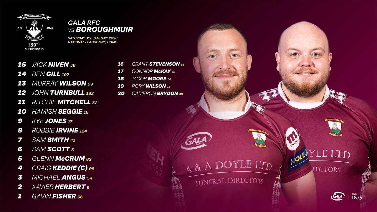 Gala RFC vs Boroughmuir | 31.01.2026 | NL1 - Live from Netherdale