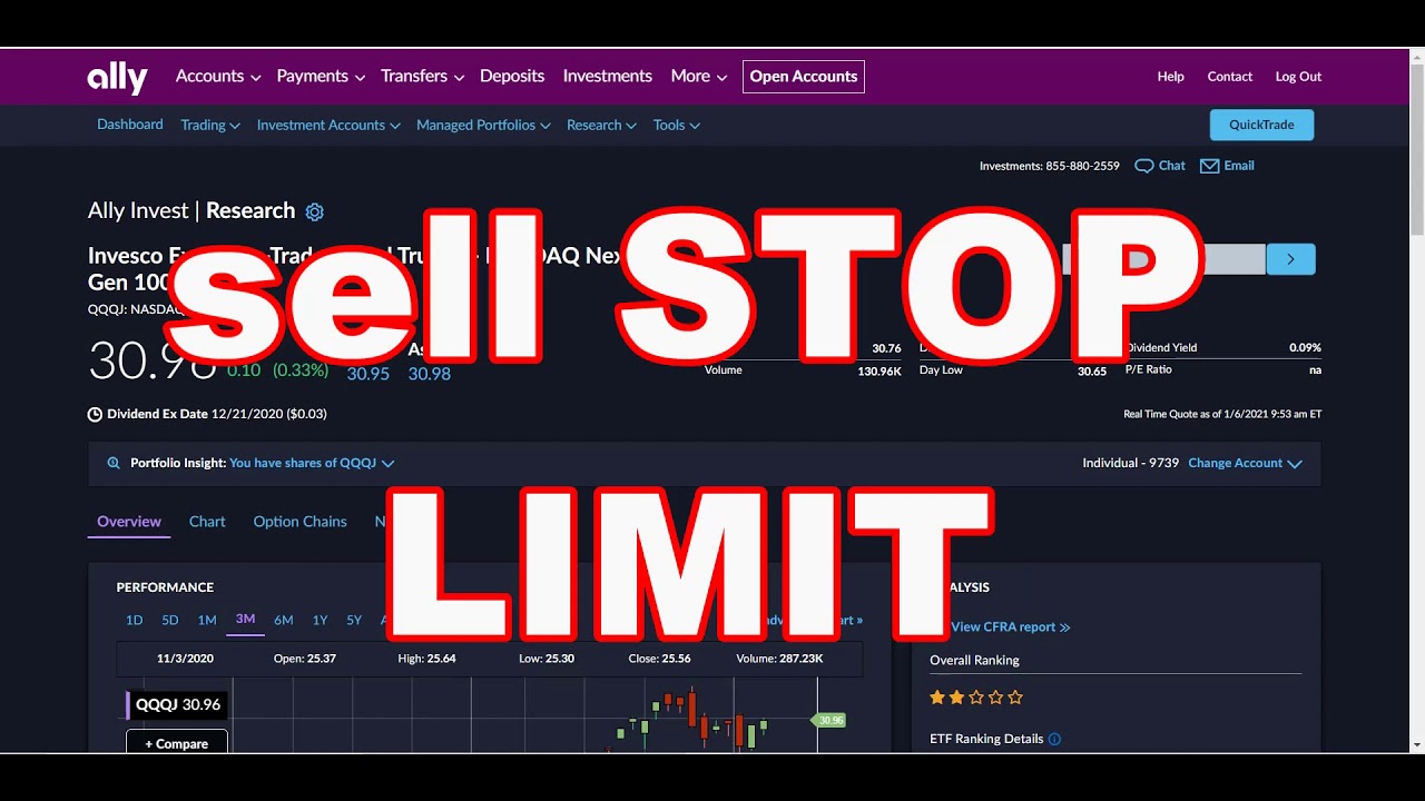 Ally Invest Stock Market Orders Explained |Market Order| Limit Order | Stop Order| Stop Limit Order