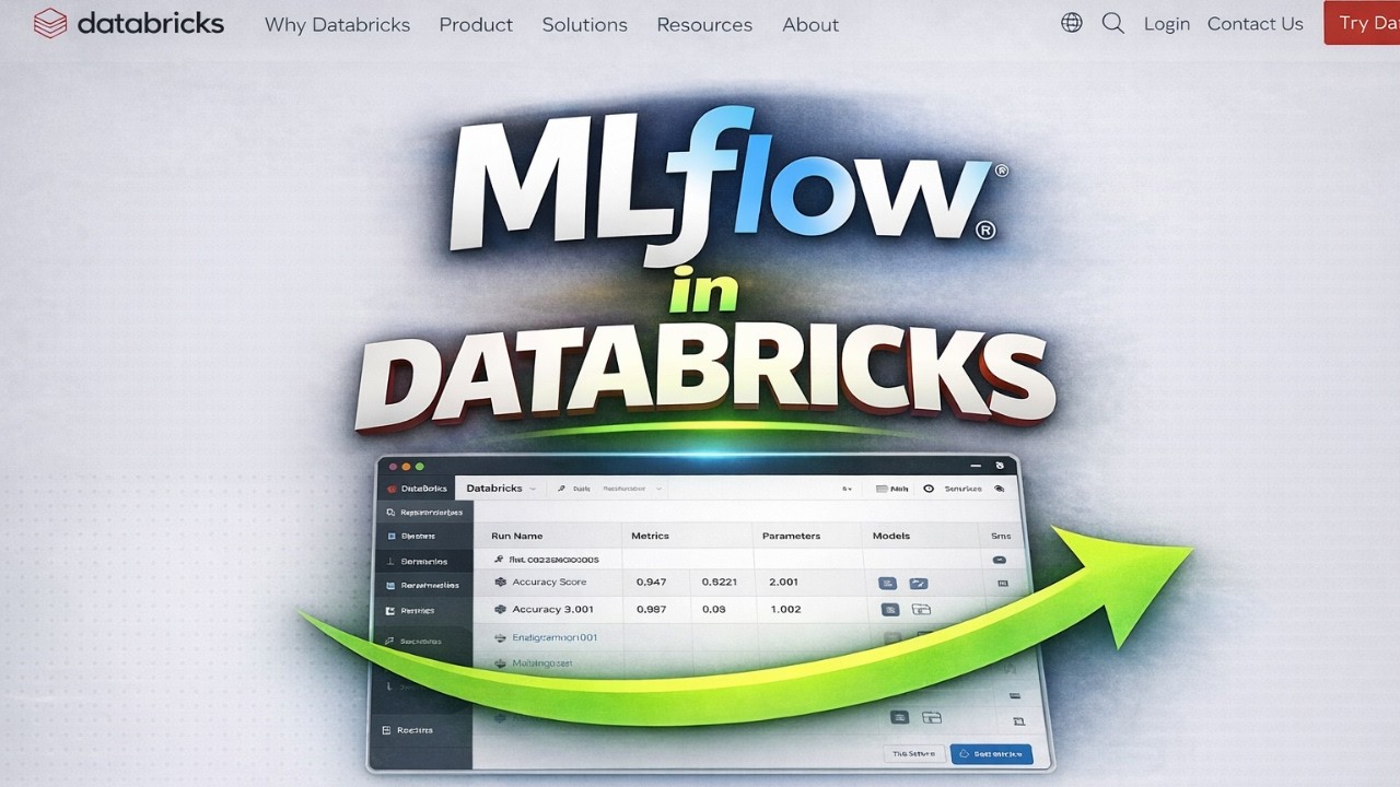MLflow on Databricks Free Tier Setup — Complete Beginner Demo with Real Runs, Compute Demo