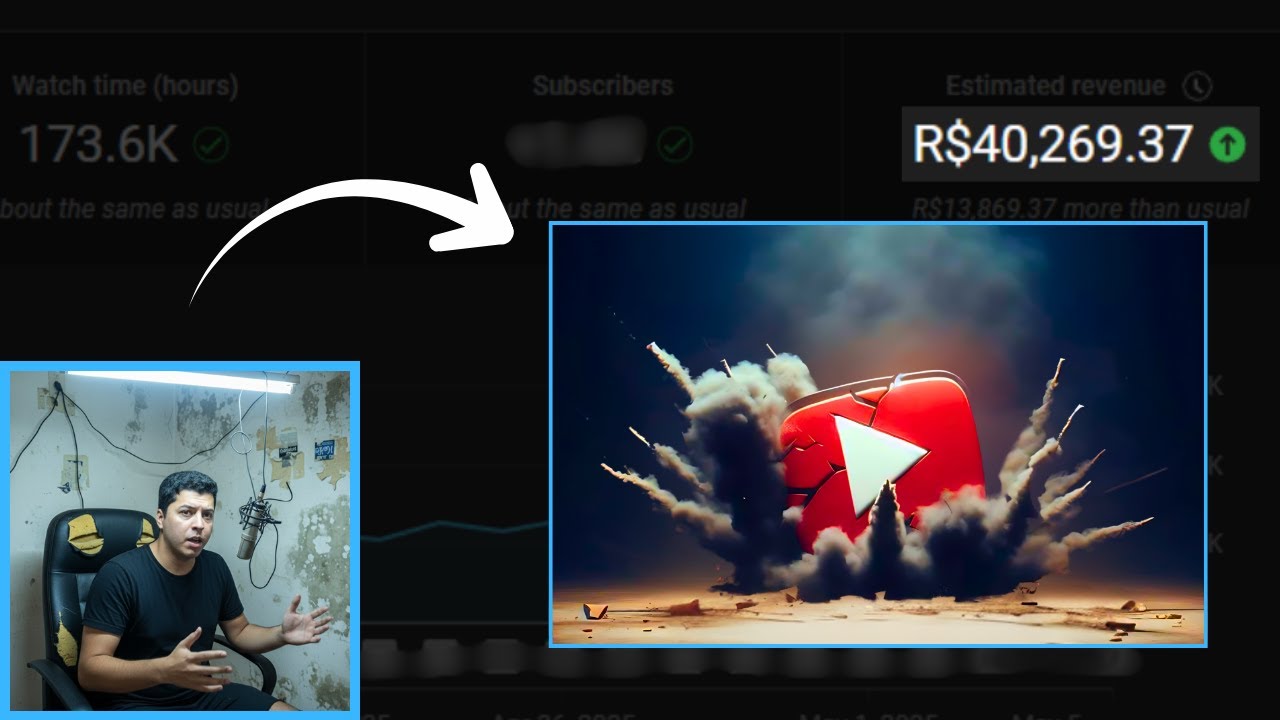Sim, canais dark estão sendo derrubados, e daí? [O QUE FAZER!?]