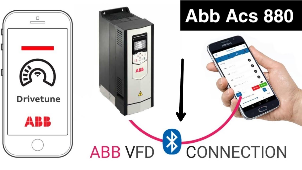 How to connect Abb Acs880 with mobile via Bluetooth |  abb acs880 backup in mobile