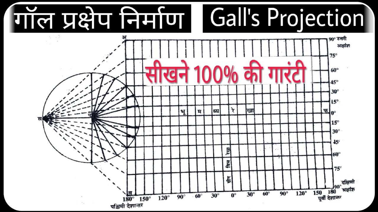 गॉल प्रक्षेप | Gall's Projection #गॉलप्रक्षेप  #Gall'sProjection
