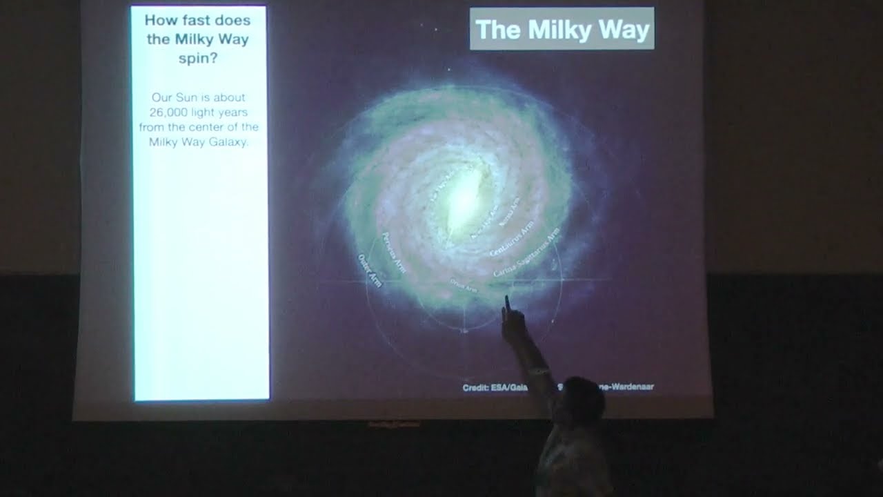 Galaxies in Motion