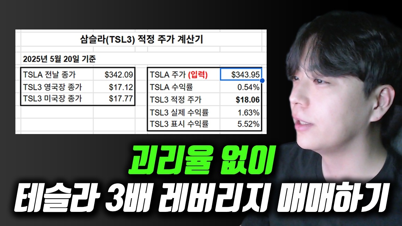 삼슬라(TSL3) 손해 보지 않고 매수하기 | 테슬라 3배 레버리지