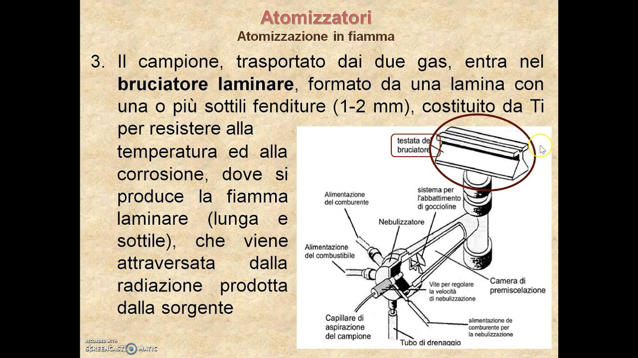 AAS Strumentazione Atomizzatori Lezione 2