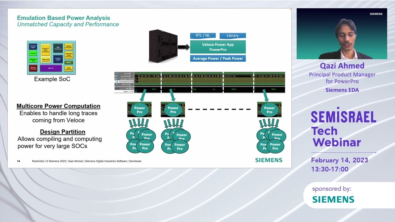 An Effective Path to Low-Power Design, by Qazi Ahmed, Principal Product Manager, Siemens EDA