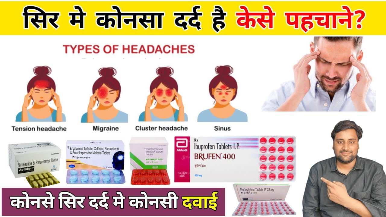 Headache Types And Their Treatment । Painkiller Tablet । Sir Dard Ki Dawa 