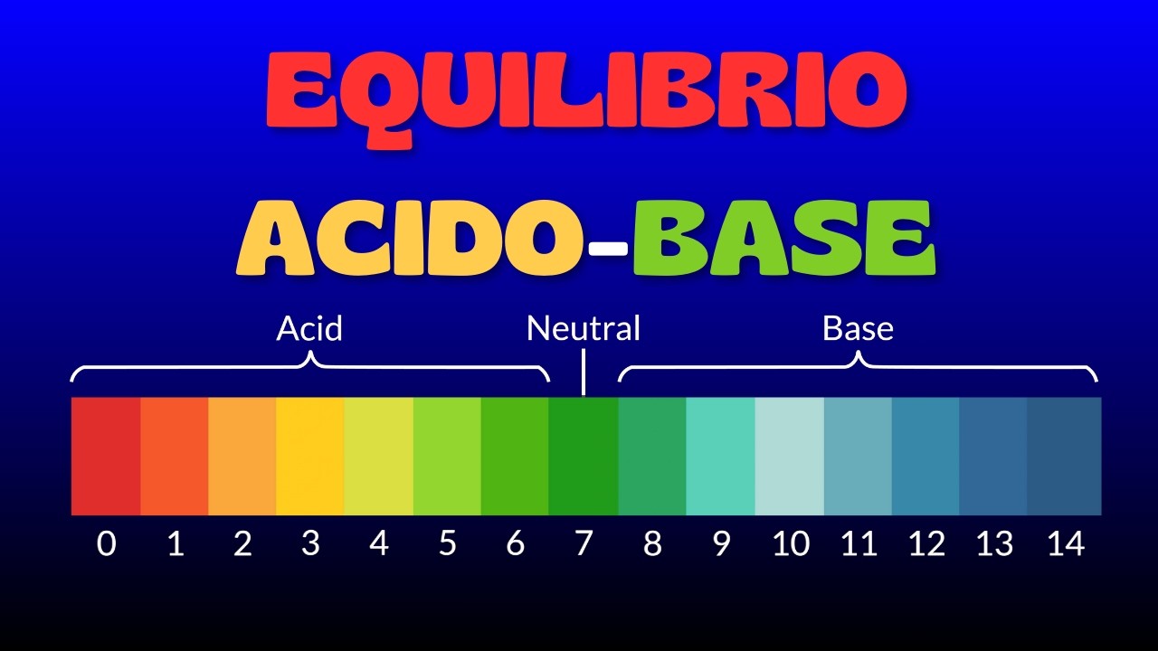 EQUILIBRIO ACIDO-BASE