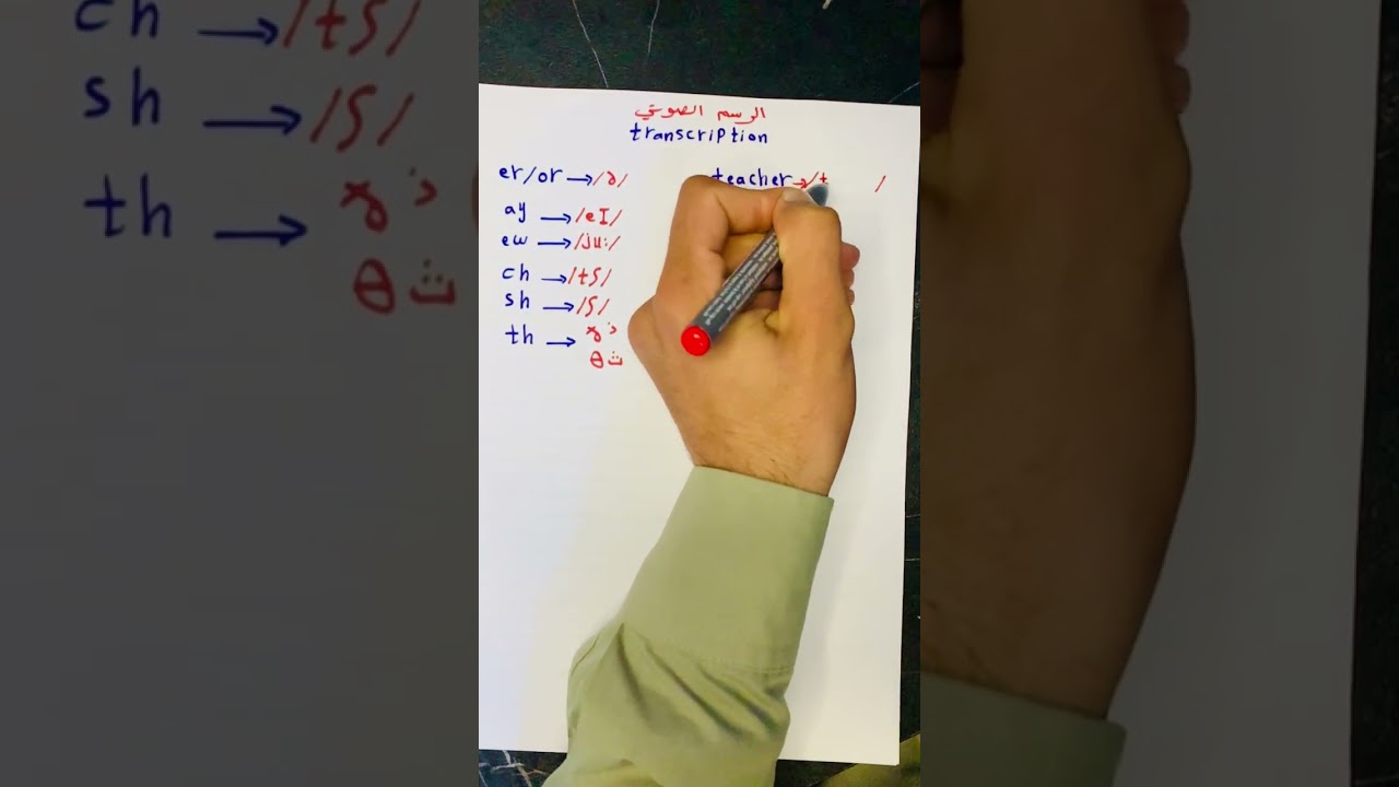 شرح رسم صوتي مرحلة اولى مراجعة فيديو 1