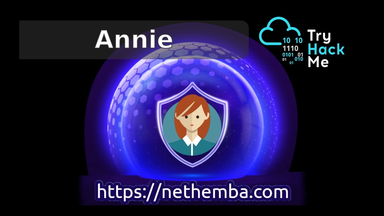 #63 Annie (Try Hack Me) (Medium) What Do We Do When No Ports Respond?