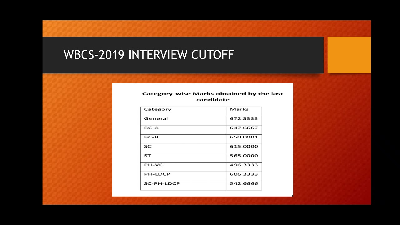 WBCS 2019 GROUP-C FINAL EXPECTED CUTOFF | OTA