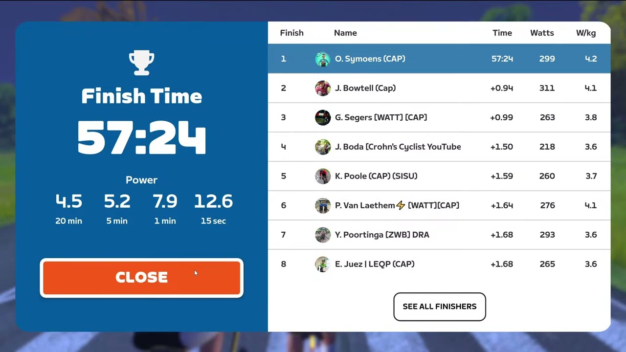 Zwift - Flamme Rouge Racing: Tour Watopia Stage 2 Final
