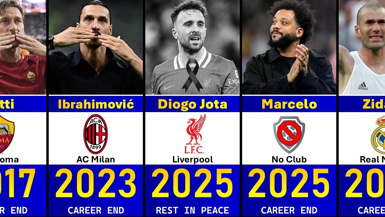 ДО СВИДАНИЯ 🥺 - Лучшие футболисты, ушедшие на пенсию в 2000-2025 годах