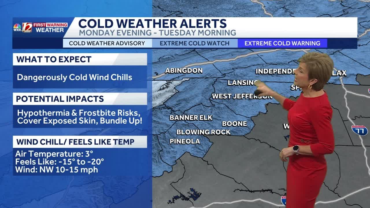 Gusty winds and bitter cold air on the way