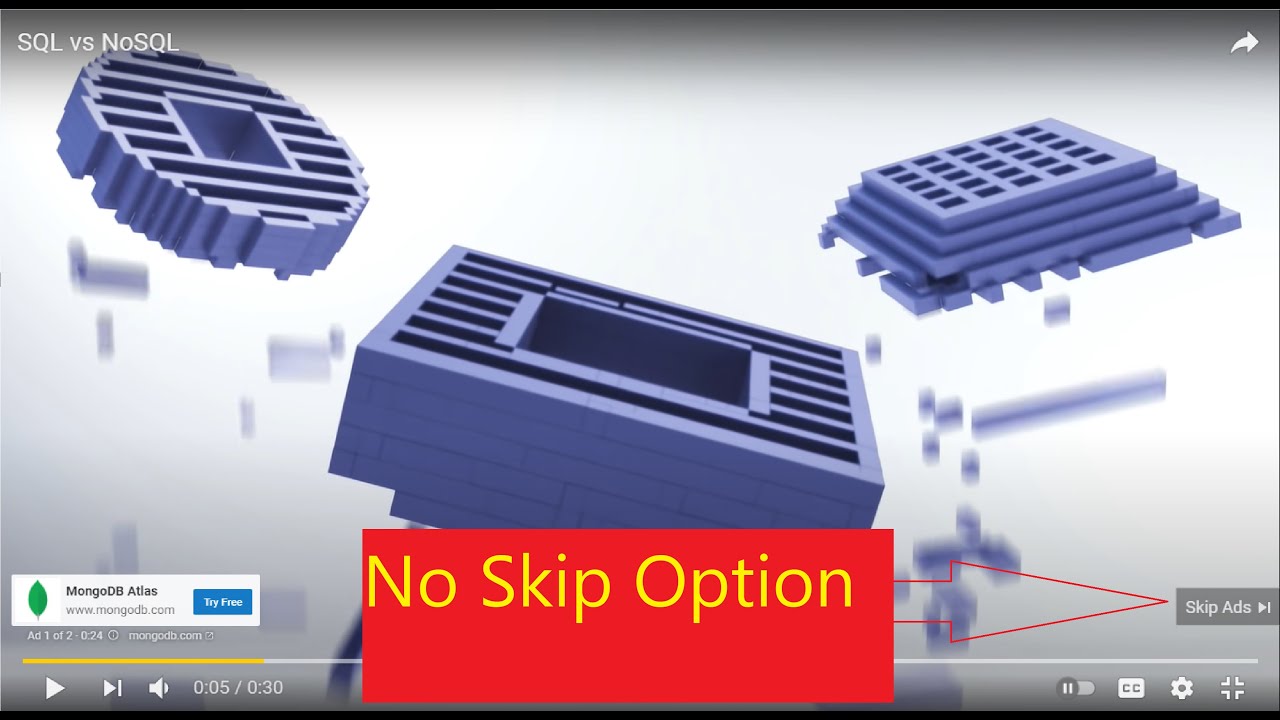 Why YouTube Skip AD option is Not Available | Skip Ad Button on YouTube is Disappear - can't Skip Ad