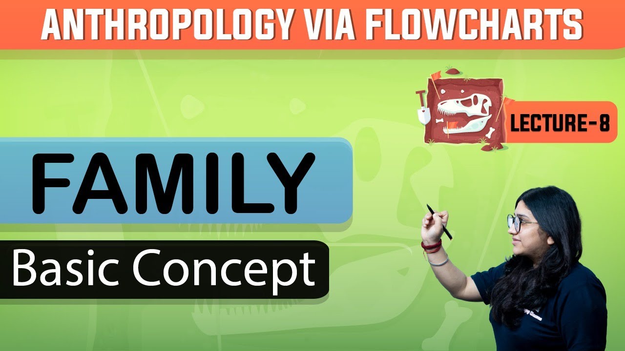 Day - 8 - Anthropology- Family