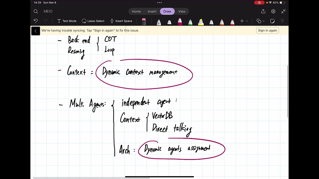 The Real Frontier of AI (2026): Agents, Multimodal Models, and the Next Architecture