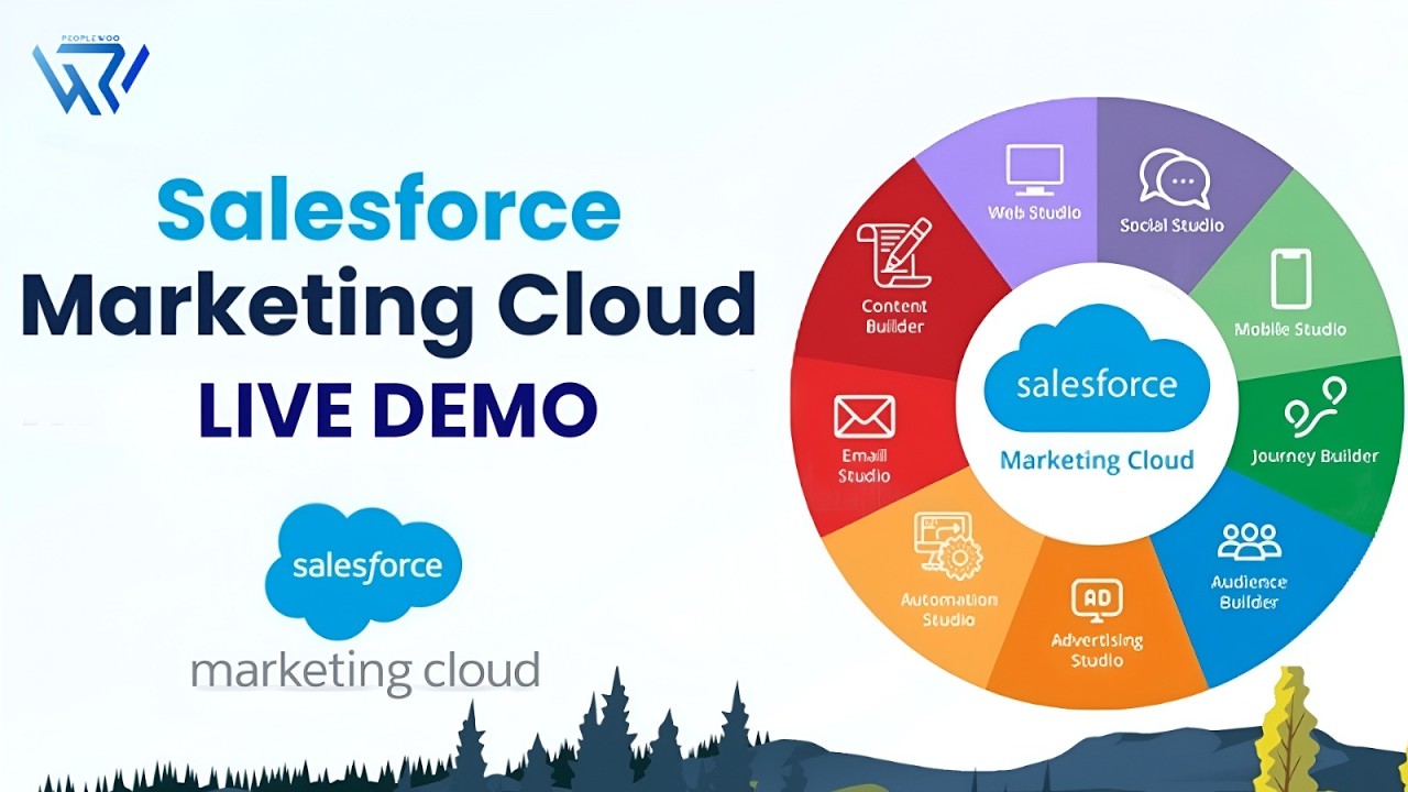 Salesforce Marketing Cloud Demo | Beginner Friendly Tutorial (Live Demo)