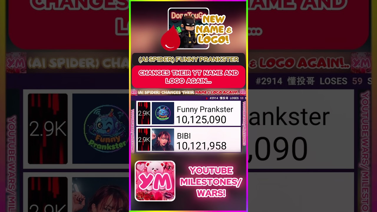 (AI SPIDER) &ldquo;FUNNY PRANKSTER&rdquo; CHANGES THEIR NAME & LOGO! Again&hellip;🩸