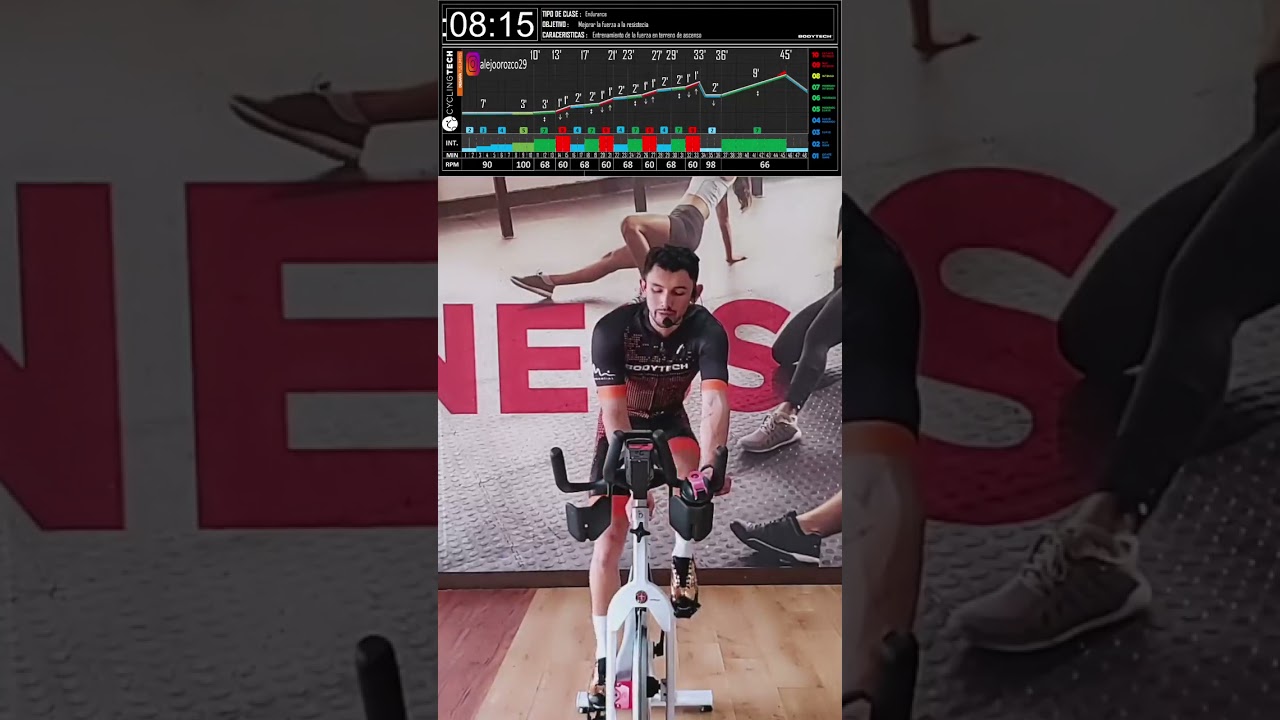 Clase de Cyclingtech con Alejandro Orozco