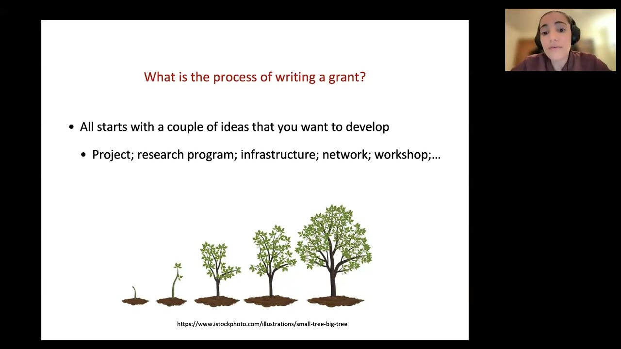 Writing research proposals: Tips for early-career researchers (ECRs), from an ECR