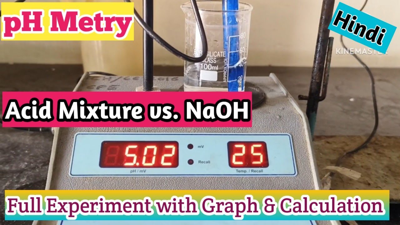 pH Metry Experiment with Graph & Calculation | Determine the strength of HCl & CH3COOH