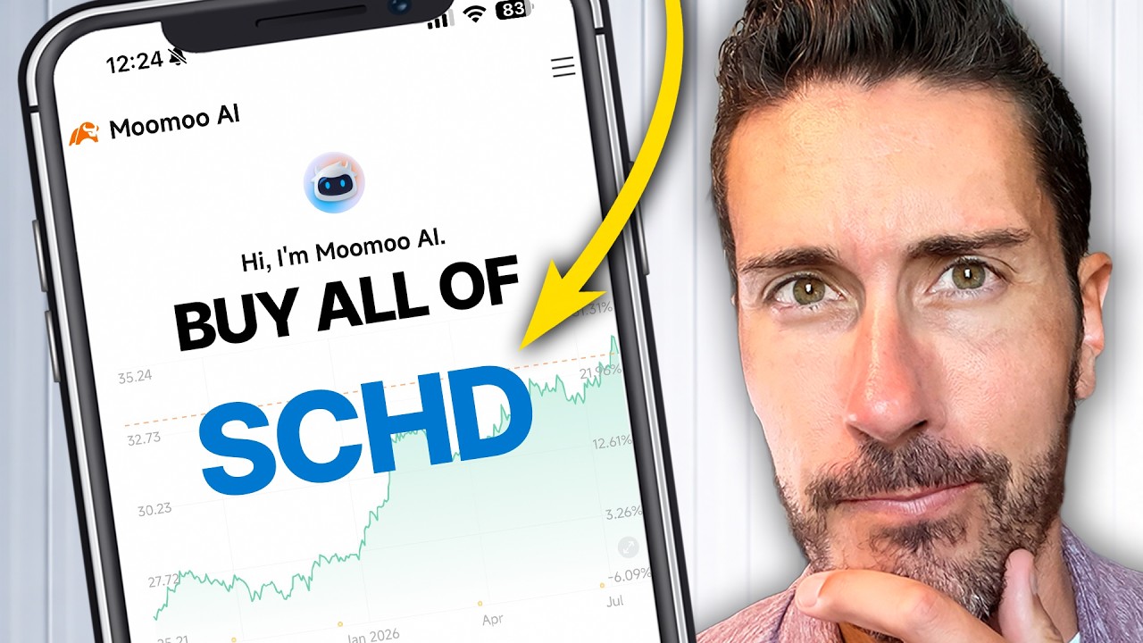 I Automated My SCHD Buying Rule. Then I Backtested Years of It