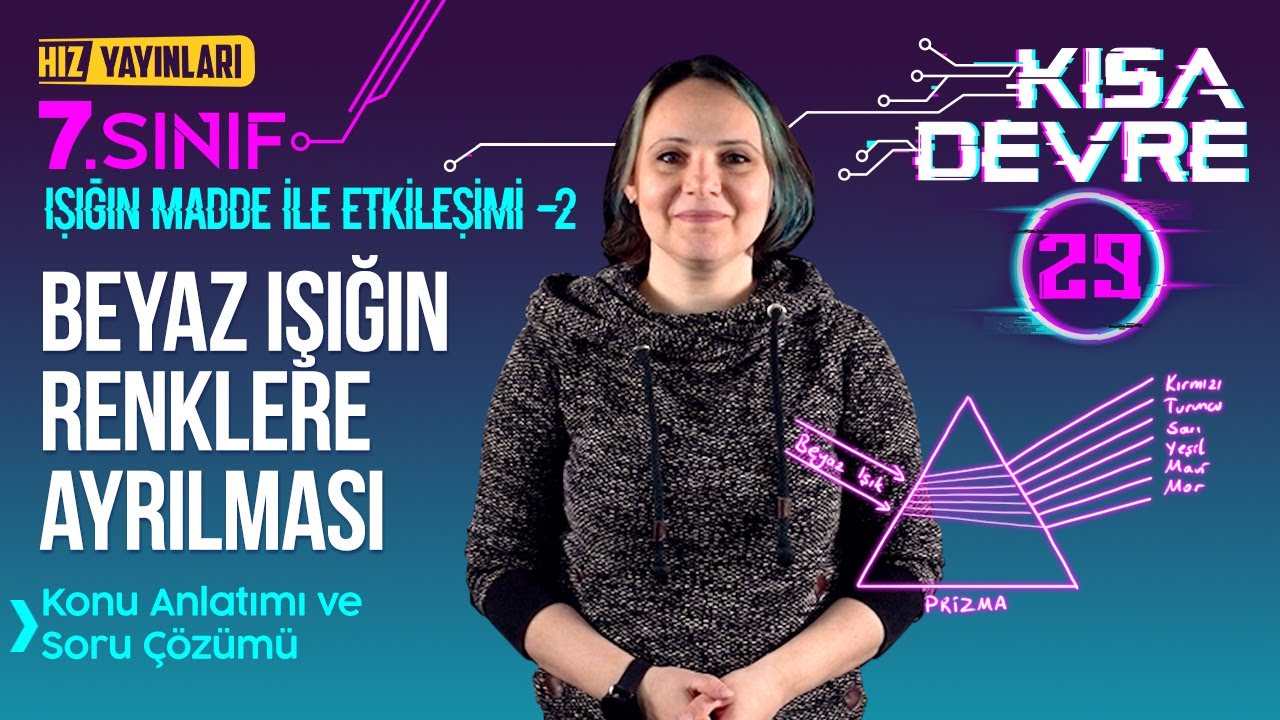7. Sınıf Fen Bilimleri: Beyaz Işık, Newton Renk Çarkı | Esra Çevik Öğüt | Lightboard ile Ders #29