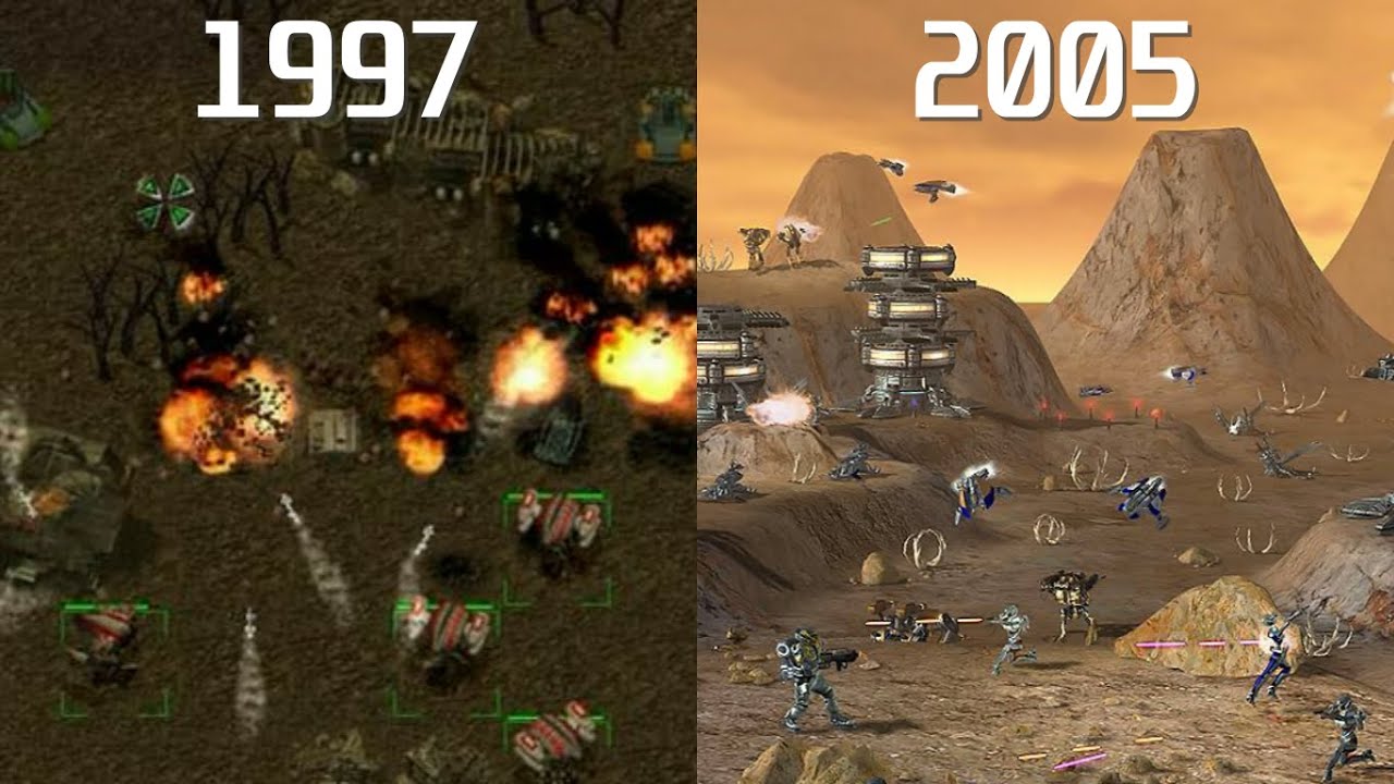 🔔Evolution of EARTH games (1986-2015)🔔