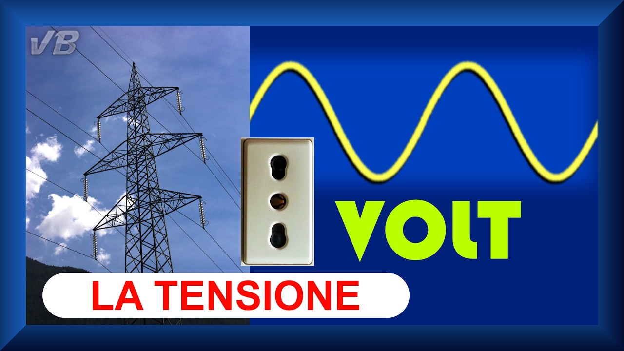 TENSIONE - Tutto in 7 minuti