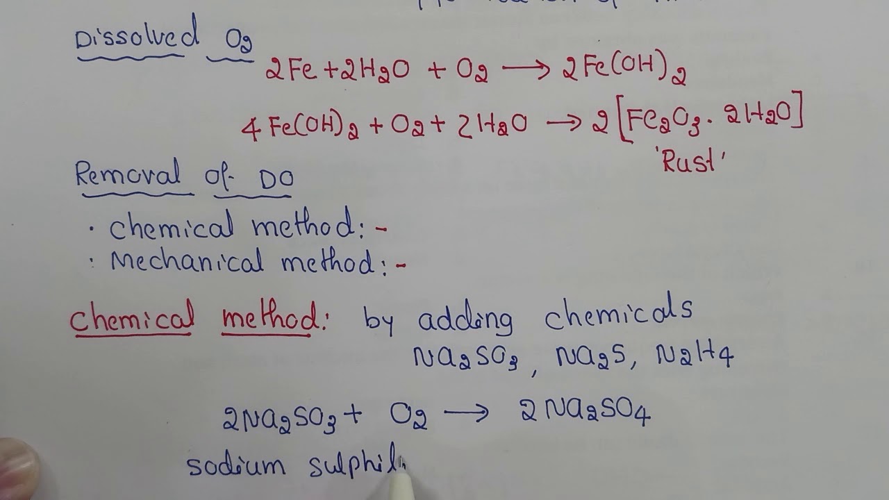 Boiler Corrosion -Module 4