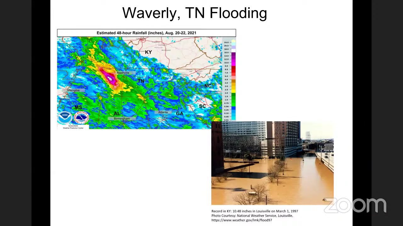 September 2021 - KY Monthly Climate Perspective on Drought and Hydrologic Conditions Webinar