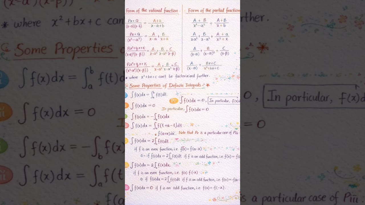 Ncert mathematics class 12th chapter 7 integration all formulas and some proof of theorems